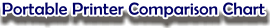 Identification Solutions - Portable Printers Comparison Chart