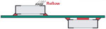 Reflow